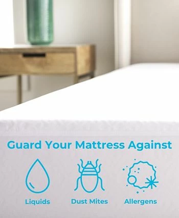 Linenspa TopTight Premium Mattress Protector, Twin XL - Image 2